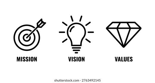 Mission, vision, and values line icons. Linear vector icons of mission, vision, and values as business growth concept