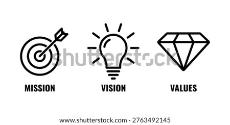 Mission, vision, and values line icons. Linear vector icons of mission, vision, and values as business growth concept