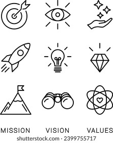 Mission, Vision and Values linear icons collection