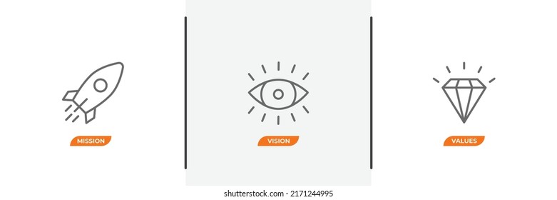 Mission. Vision. Values. linear style sign for mobile concept and web design. Outline vector icon. Symbol, logo illustration. Vector graphics