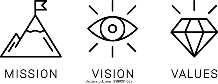 Mission, vision and values as modern linear template