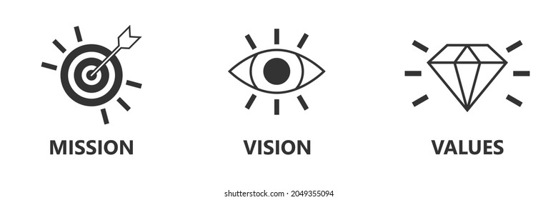 Mission. Vision. Values. Motivation and commitment. Web page template. Modern flat design concept. vector illustration isolated on white background