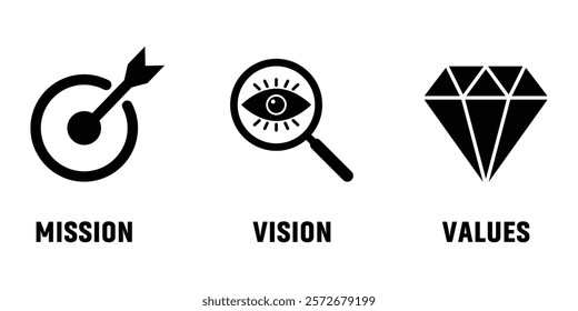 Mission, Vision, Values. Set of mission vision values icon. Set of editable mission vision values icons in flat vector style.