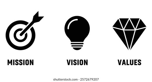 Mission, Vision, Values. Set of mission vision values icon. Set of editable mission vision values icons in flat vector style.