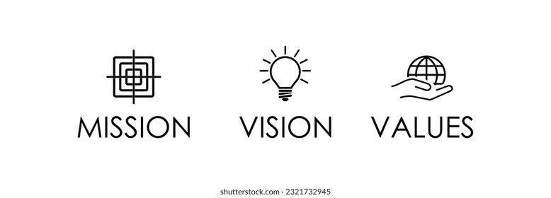 Mission, Vision and Values sign on white background