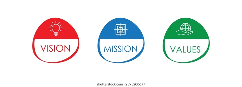 Mission, Vision and Values sign on white background