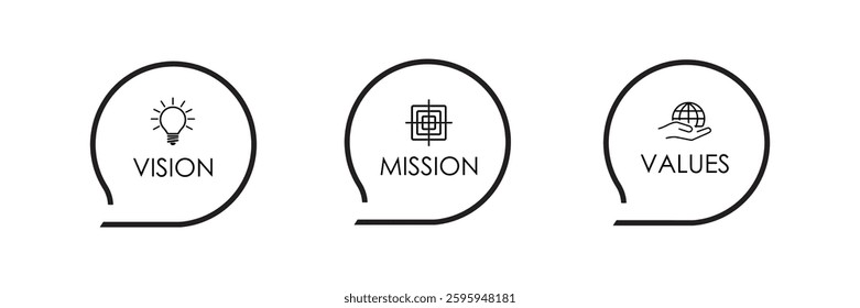 Mission, Vision and Values sign on white background