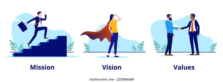 Mission Vision Values Vector Collection Three Stock Vector Royalty Free 2203846689 Shutterstock 