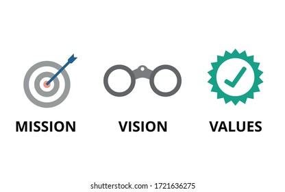 Mission, Vision, Values vector. Flat design on white background. Strategy and business concept.