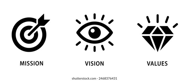 Mission. Vision. Values. Vector illustration for web page template