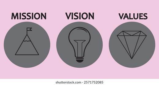 Mission. Vision. Values. Vector illustration for web page template.