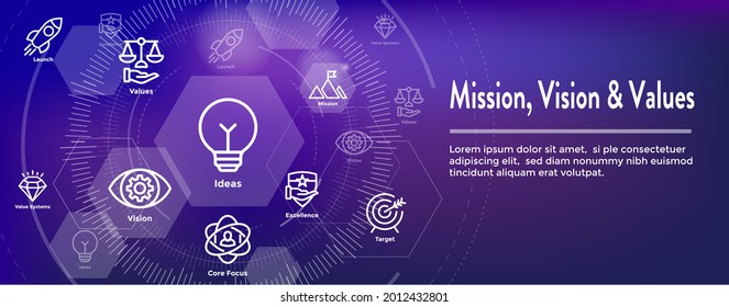 Mission Vision and Values Web Header  Icon Set