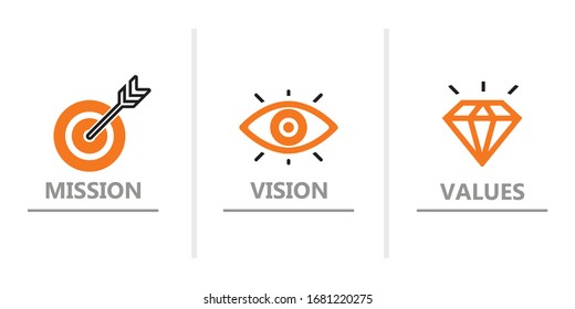 Mission. Vision. Values  web icon design vector for multiple use