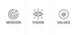 Миссия. Видение. Ценности. Шаблон веб-страницы. Современная концепция плоского дизайна.