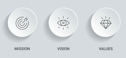 Миссия. Видение. Ценности. Шаблон веб-страницы. Современная концепция плоского дизайна. Eps 10