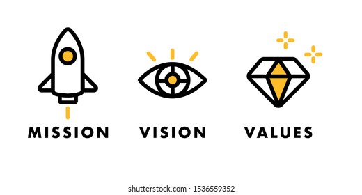 Mission Vision Values Web Page Template Stock Vector (Royalty Free ...