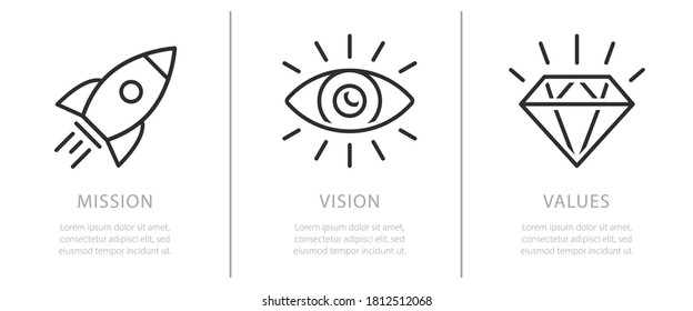 Mission. Vision. Values. Web page template. Outline style symbols