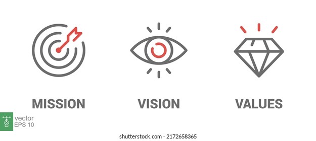 Mission. Vision. Values. Web page template. Modern flat design concept. Simple outline style. Thin line vector illustration isolated on white background. EPS 10