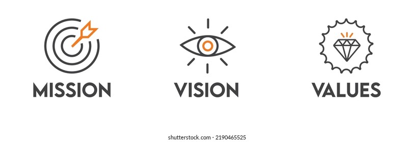 Mission Vision Values Web Page Template Stock Vector Royalty Free 2190465525 Shutterstock 0065