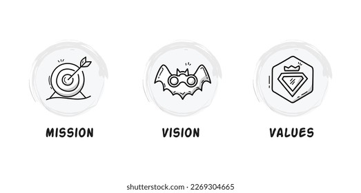 Mission. Vision. Values. Web page template. Modern line icon design hand drawn concept.