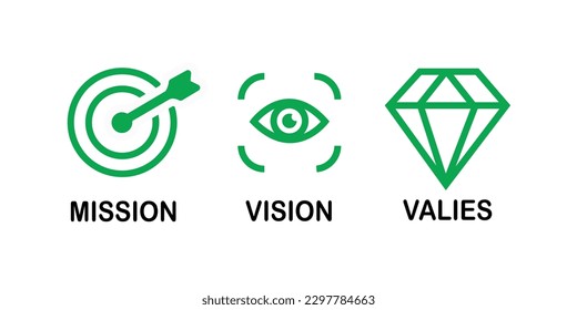 Misión. Visión. Valores. Plantilla de página Web. Concepto moderno de diseño plano.