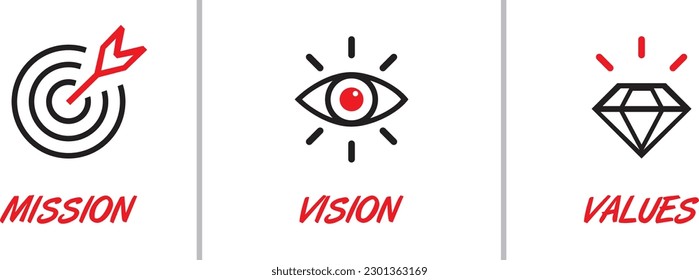 Mission. Vision. Values. Web page template. Modern flat design concept. eps 10