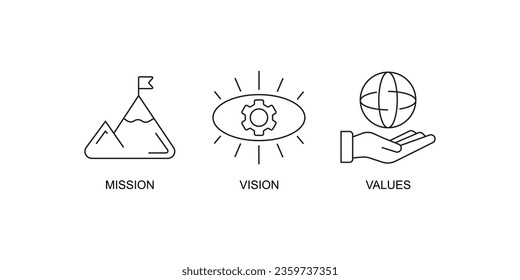 Mission. Vision. Values. Web page template. Modern flat design