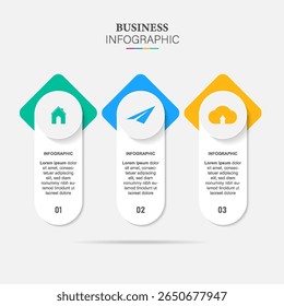 Mission Vision Values. Web page template. Modern infographic design concept.