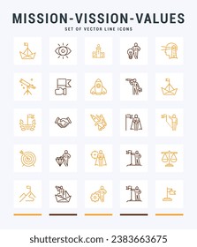 Mission Vission Values line icons. Trendy stroke signs for website, apps and UI. Premium set of line icons. Outline isolated signs.