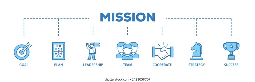 Mission web banner icon vector illustration concept consists of goal, plan, leadership, team, cooperate, strategy and success icon live stroke and easy to edit
