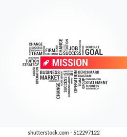 Mission Word Cloud Banner