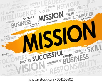 MISSION word cloud, business concept
