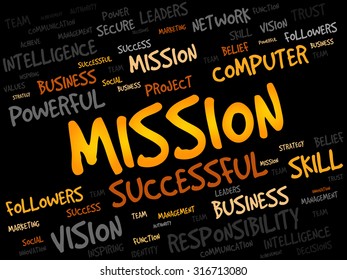 MISSION word cloud, business concept