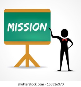 mission  word in green board vector