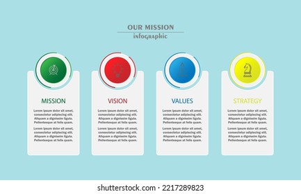 mission,vision and values infographic design template.