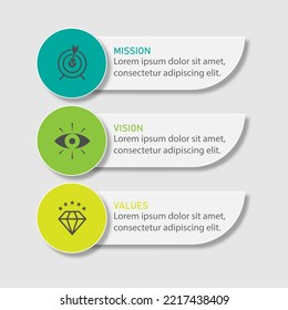 mission,vision and values infographic design template with 3 steps.