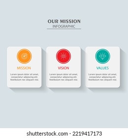 mission,vision and values infographic design template with 3 steps.