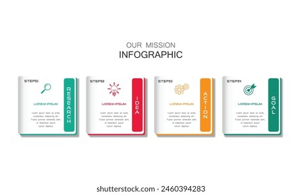 mission,vision and values infographic design template.