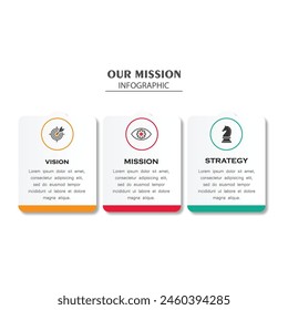 mission,vision and values infographic design template.