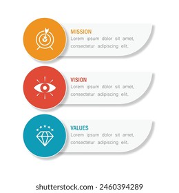 mission,vision and values infographic design template.