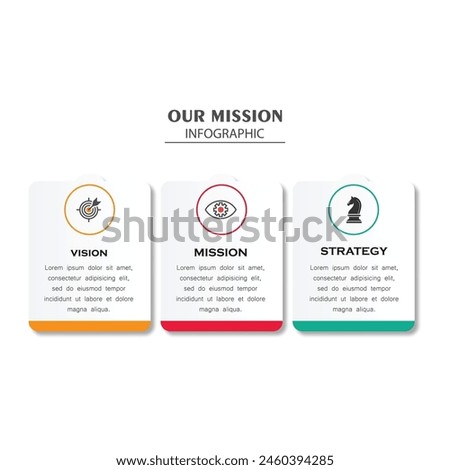 mission,vision and values infographic design template.