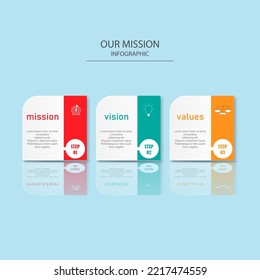 mission,vision and values, presentation business infographic 
template with 3 options