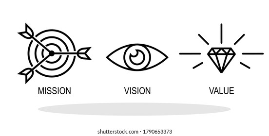 5,231 Vision mission values icon Images, Stock Photos & Vectors ...