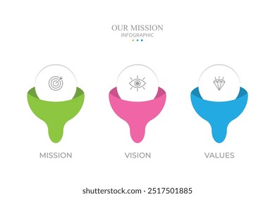 Mission,vision,values,graphic design template.eps 10 on white backgruond