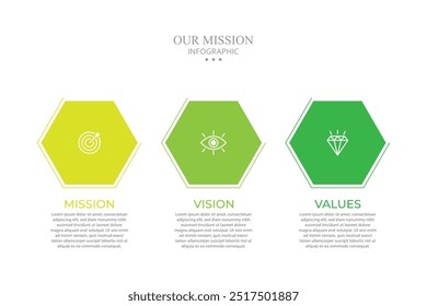 Mission,vision,values,graphic design template.eps 10 on white backgruond