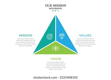 Mission,vision,values,graphic design template.eps 10 on white backgruond
