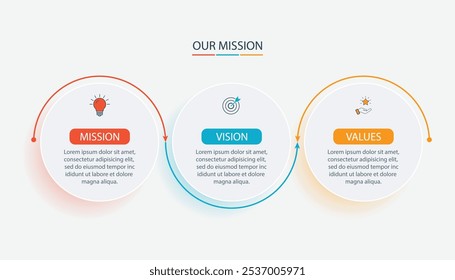 Misión, visión, valores, Plantilla de Diseño gráfico.eps 10 sobre fondo blanco, se puede utilizar para el diseño de flujo de trabajo de presentación, Anuncio, proceso, diagrama, diagrama de flujo, infografía, informe anual.