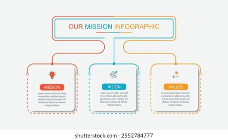 Missão,visão,valores,design gráfico template.eps 10 em fundo branco, Pode ser usado para o layout de fluxo de trabalho de apresentação, banner, processo, diagrama, fluxograma, infográfico, relatório anual.