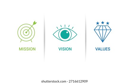 Missão,visão,valores,modelo de design gráfico.eps 10 em fundo branco