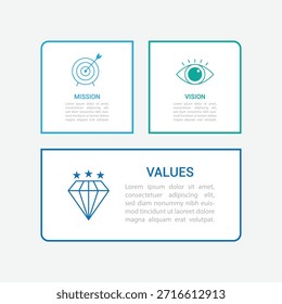 Mission, Vision, Werte, Grafikdesign template.eps 10 auf weißem Hintergrund